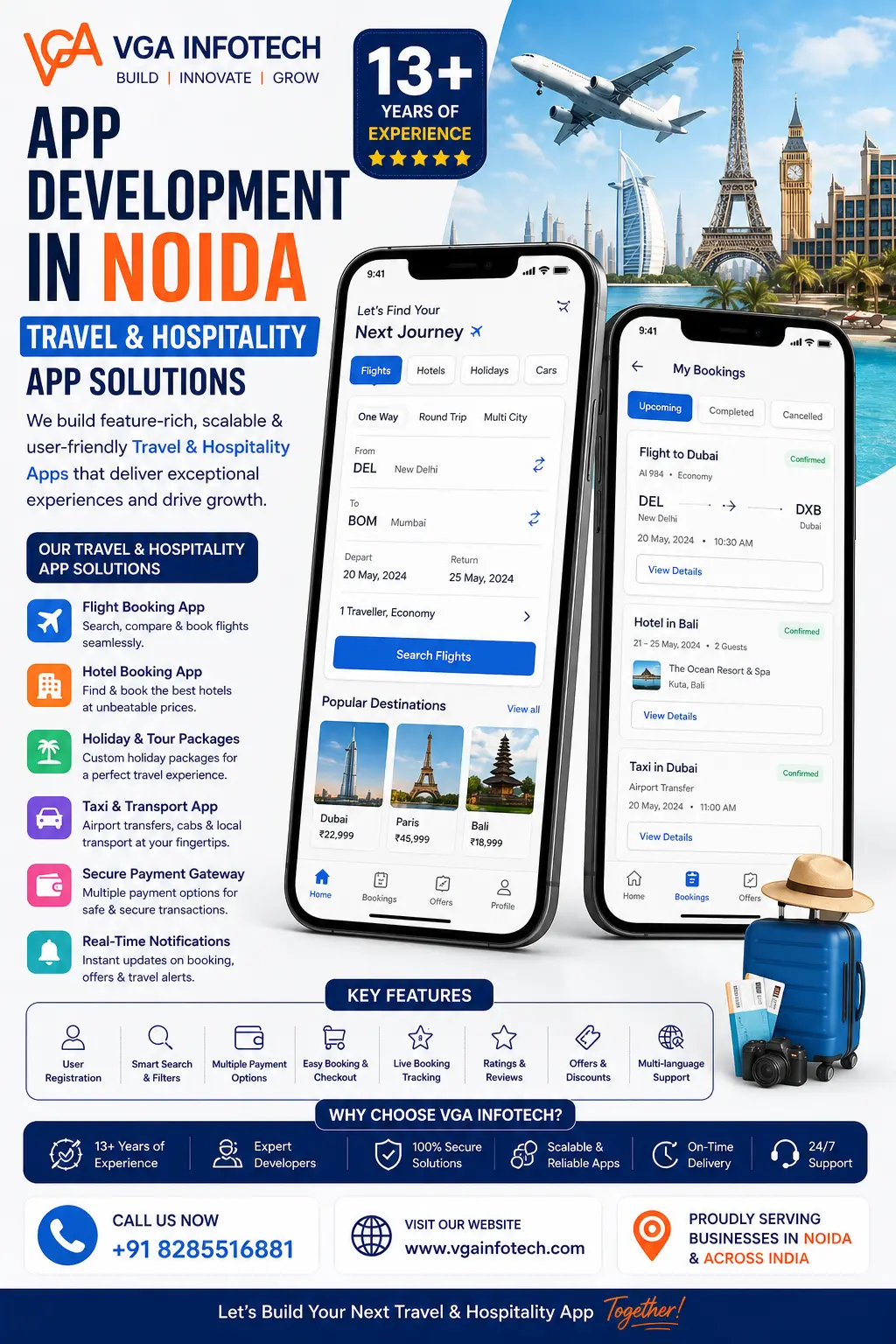 App Development In Noida