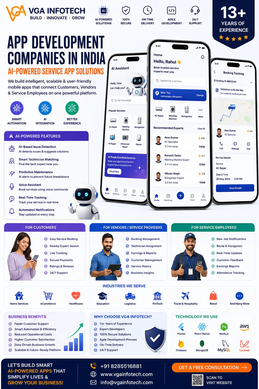 App Development Companies In India