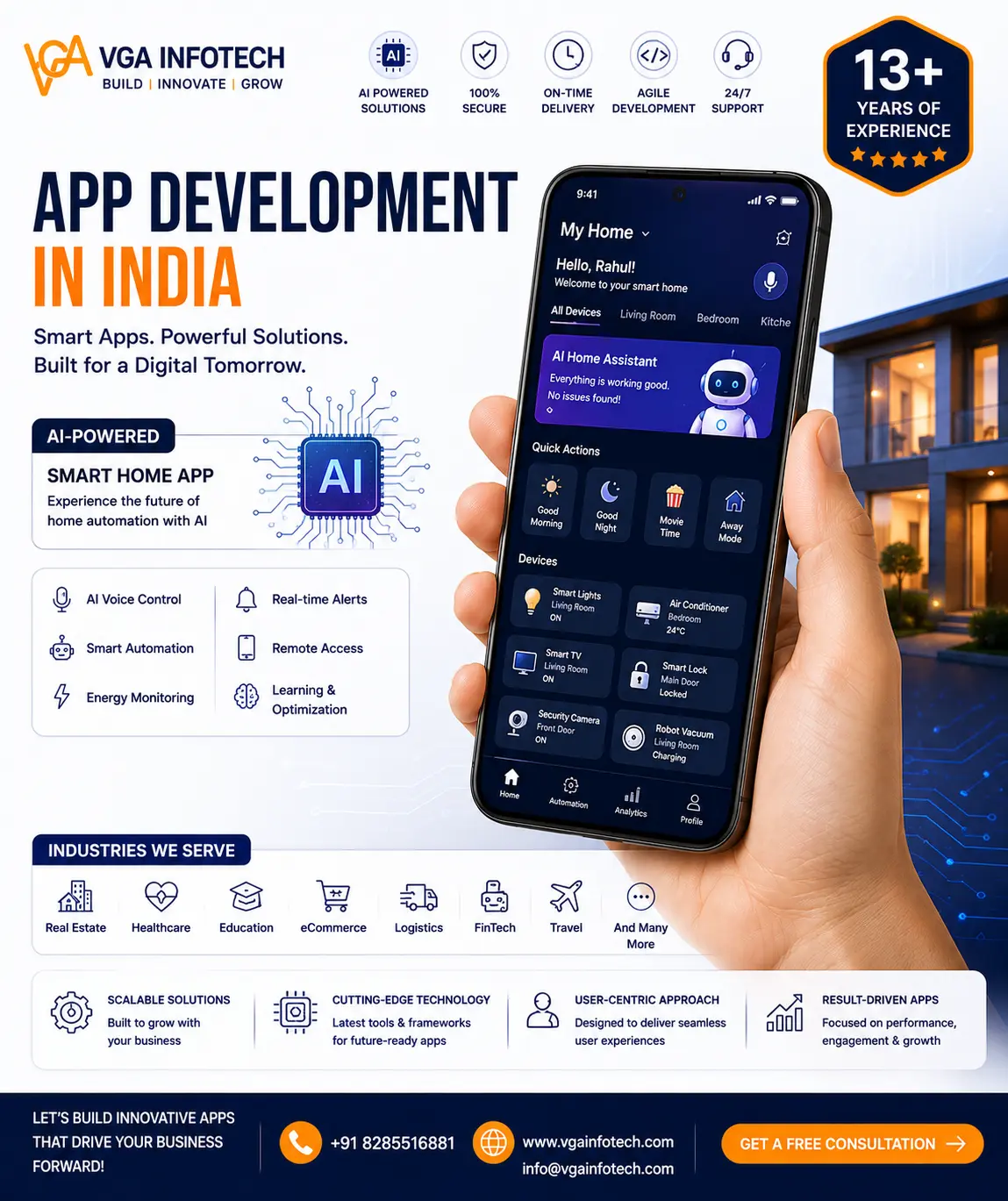 App Development In India