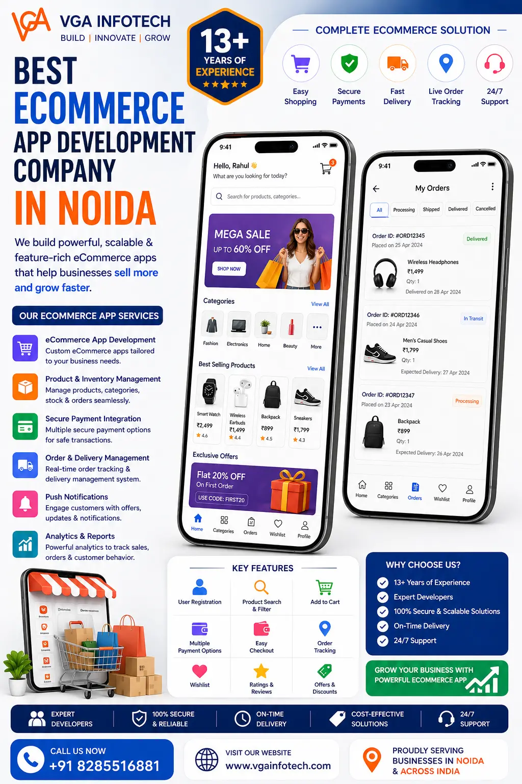 Best Ecommerce App Development Company In Noida