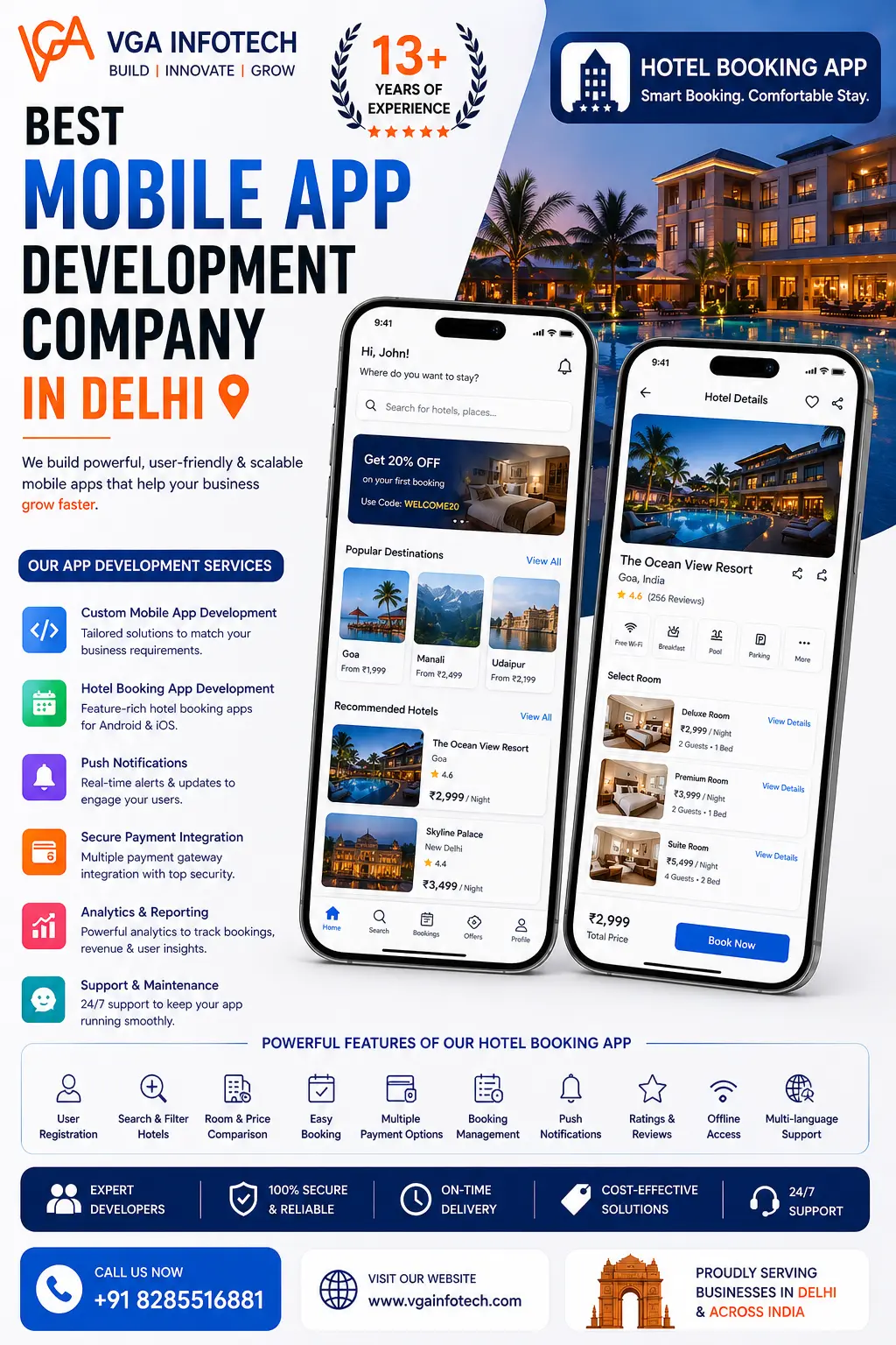 Best Mobile App Development Company In Delhi