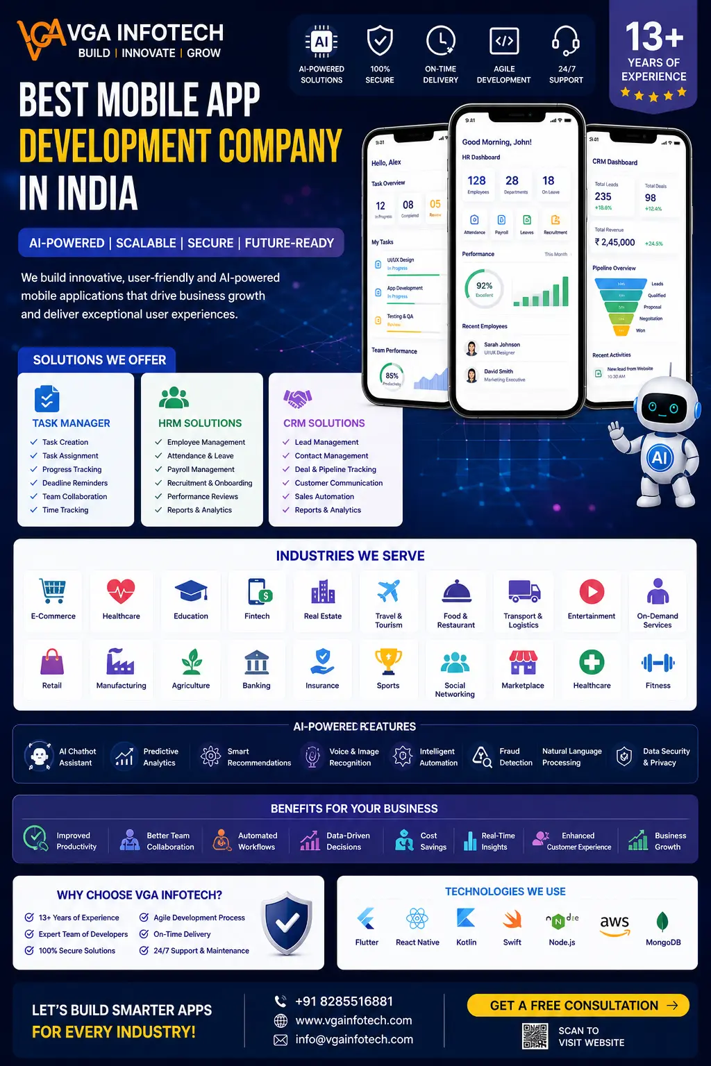 Best Mobile App Development Company In India