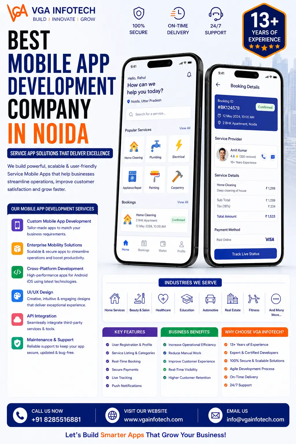 Best Mobile App Development Company In Noida