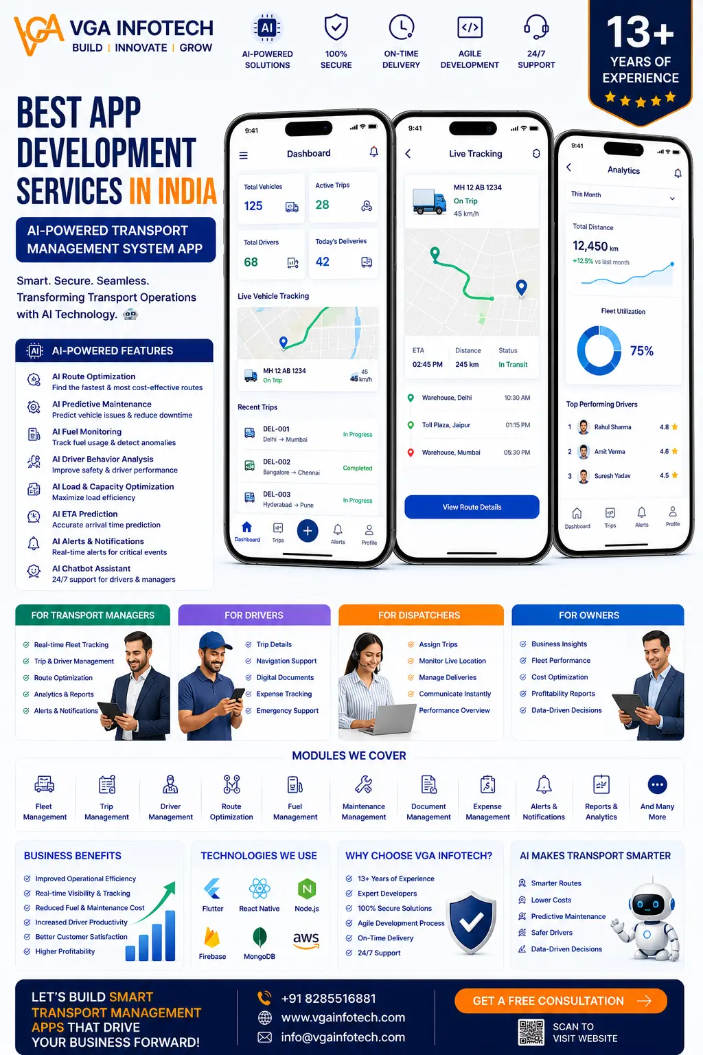 Best App Development Services In India