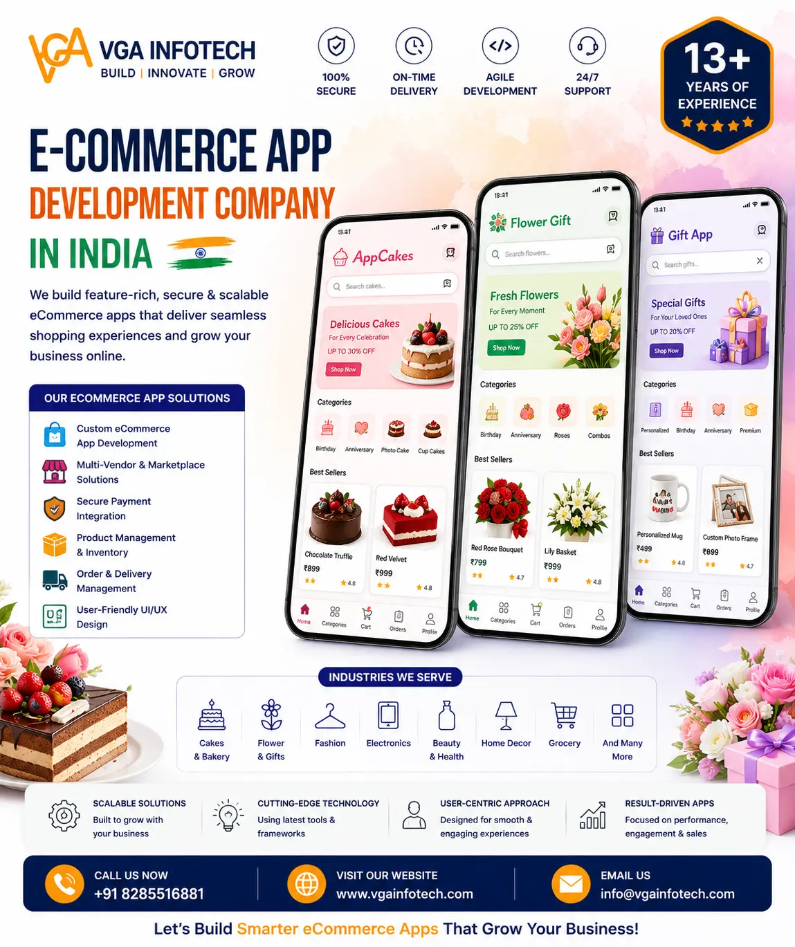 Ecommerce App Development Company In India