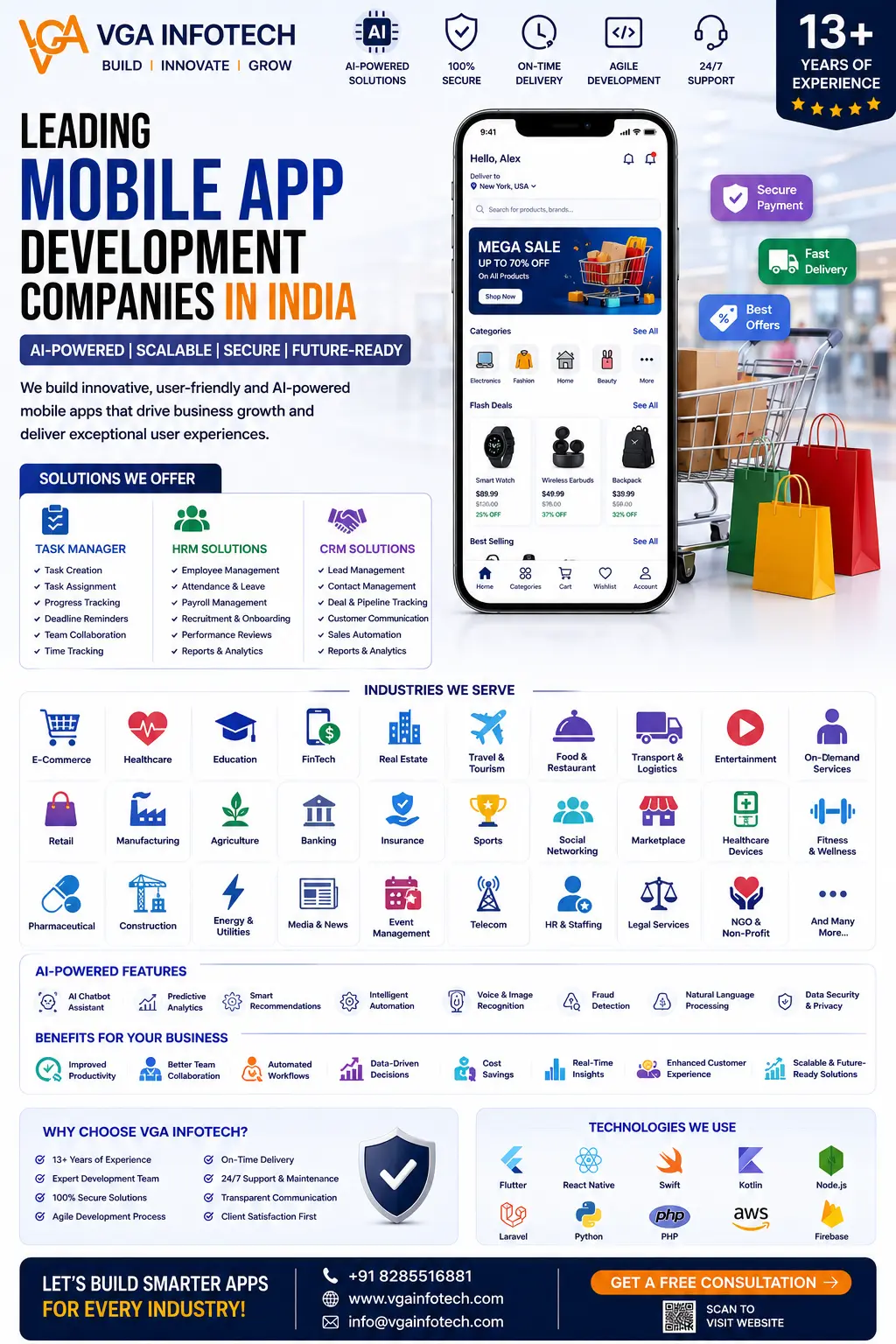 Mobile App Development Companies in India