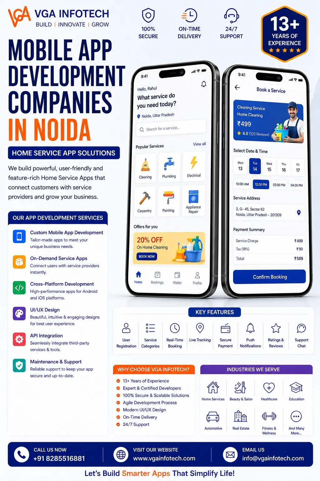 Mobile App Development Companies In Noida