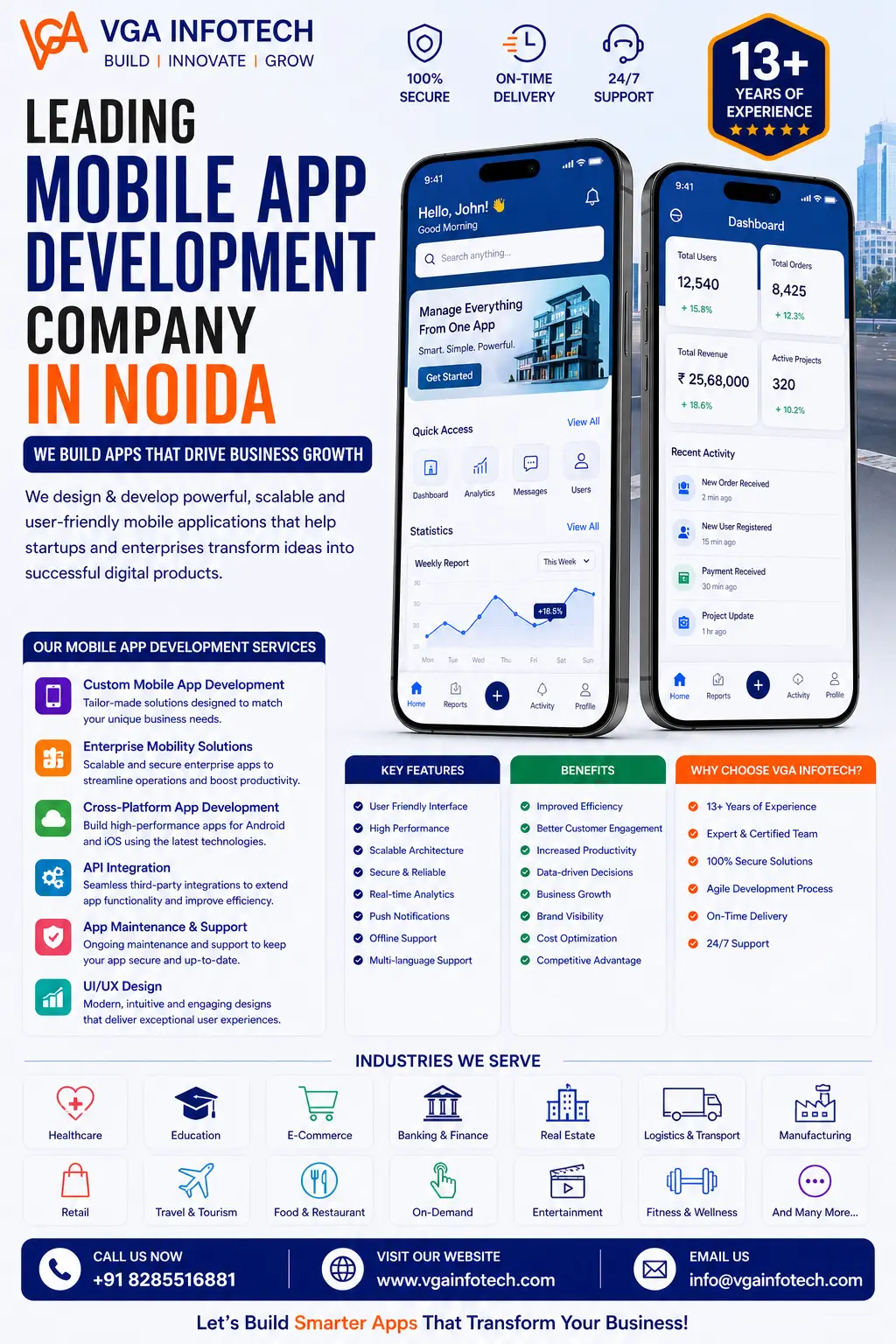 Mobile Development Company Noida