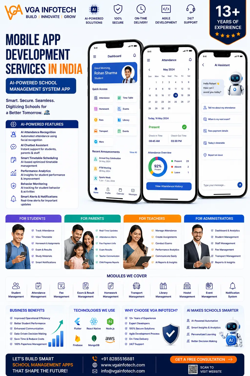 Mobile App Development Services In India