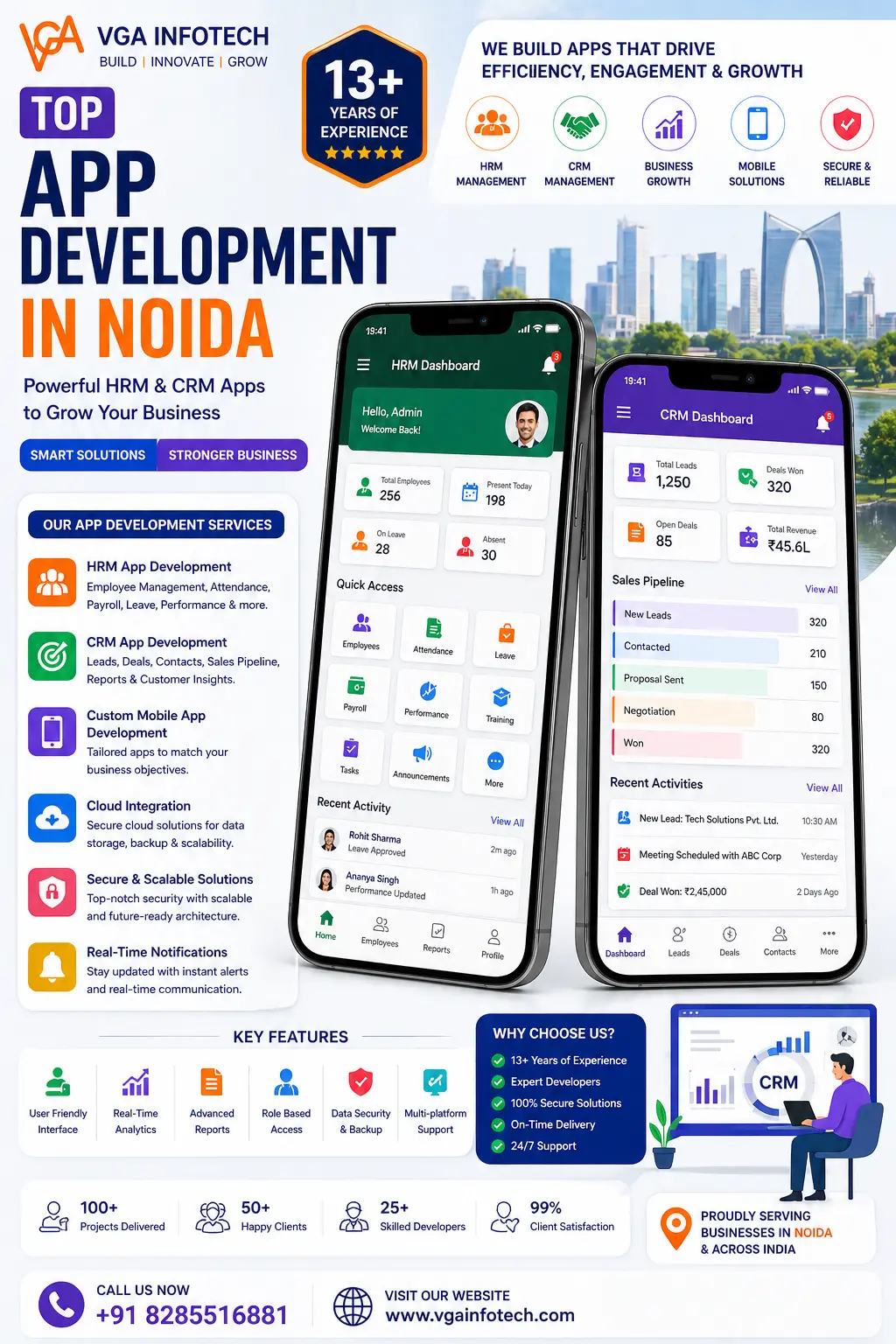 Top App Development In Noida