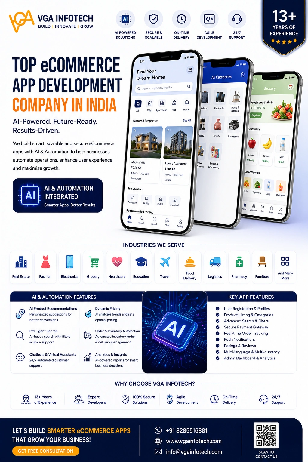 Top Ecommerce App Development Company In India