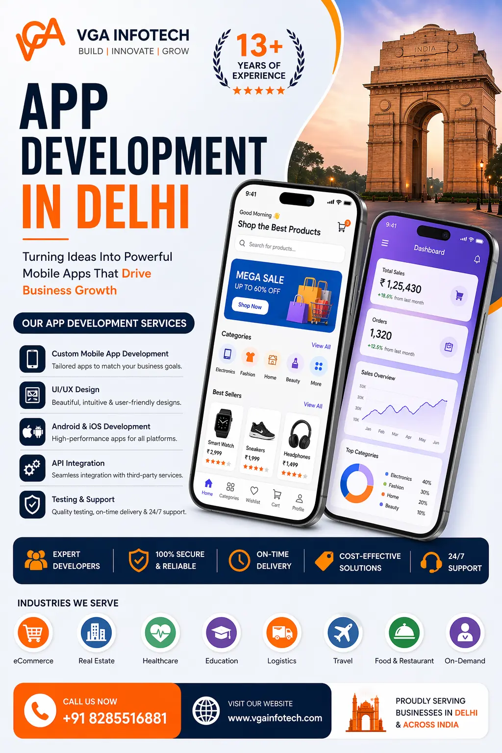 How to Choose the App Development In Delhi