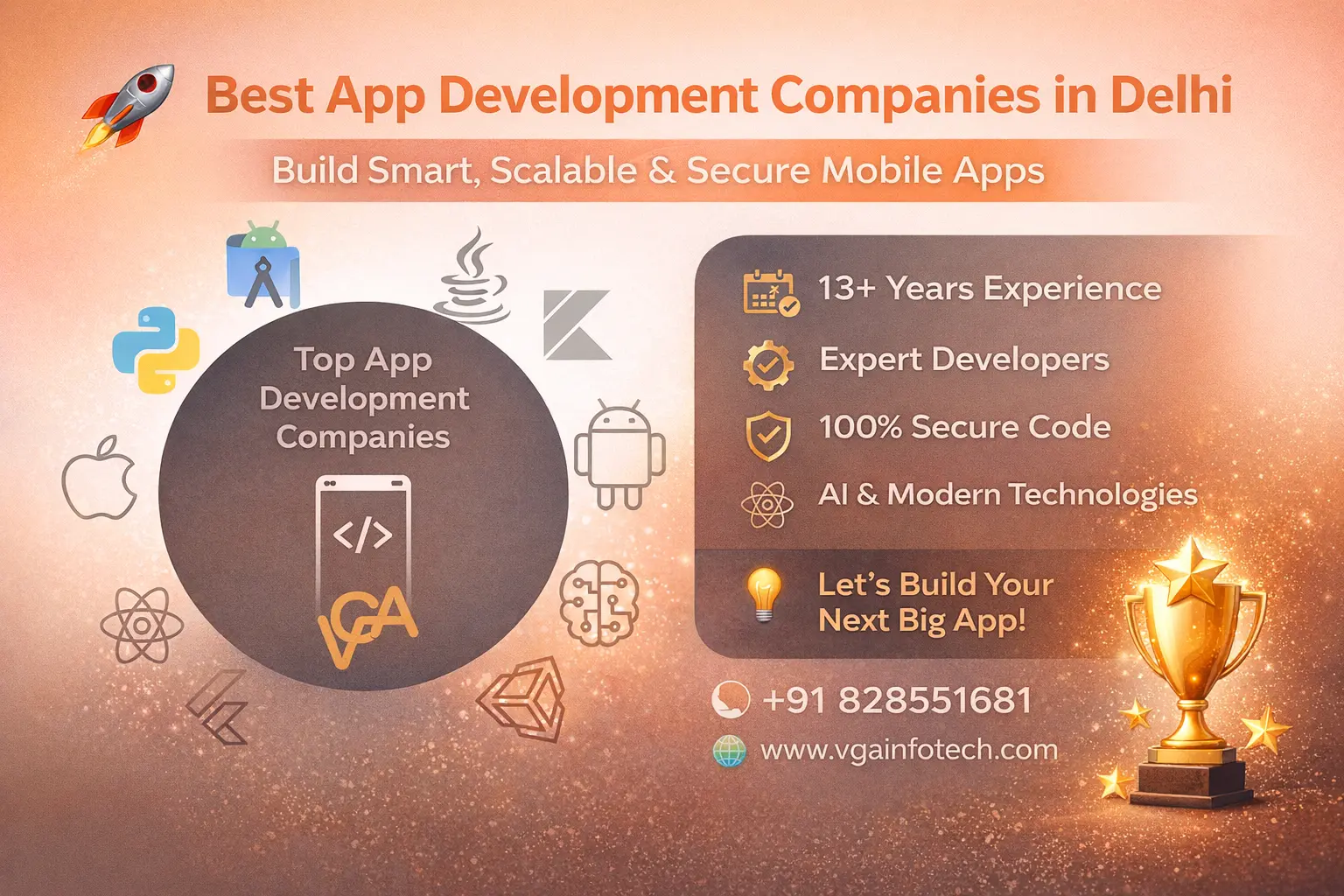 How to Choose the Best App Development Companies In Delhi