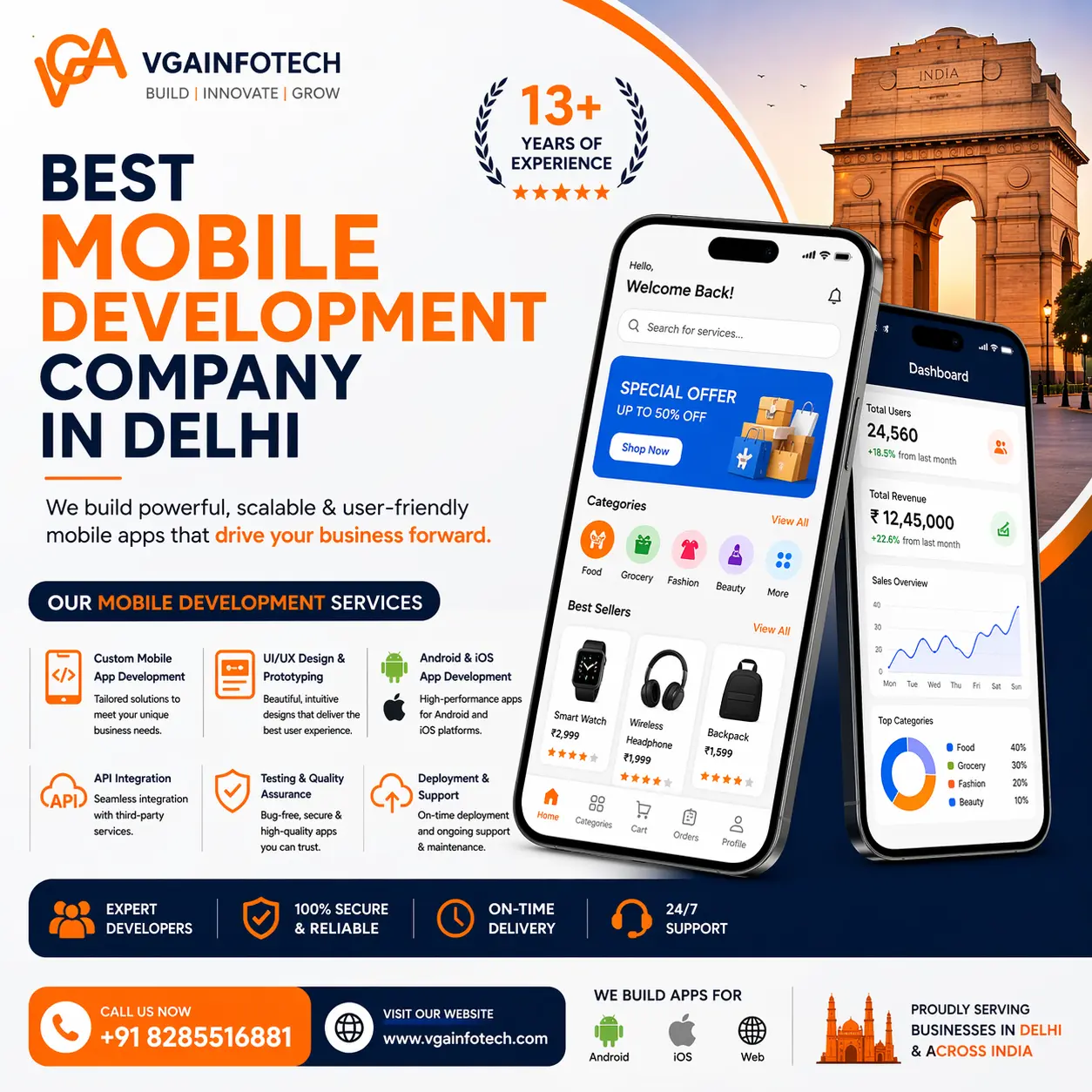 How To Choose The Best Mobile Development Company Delhi