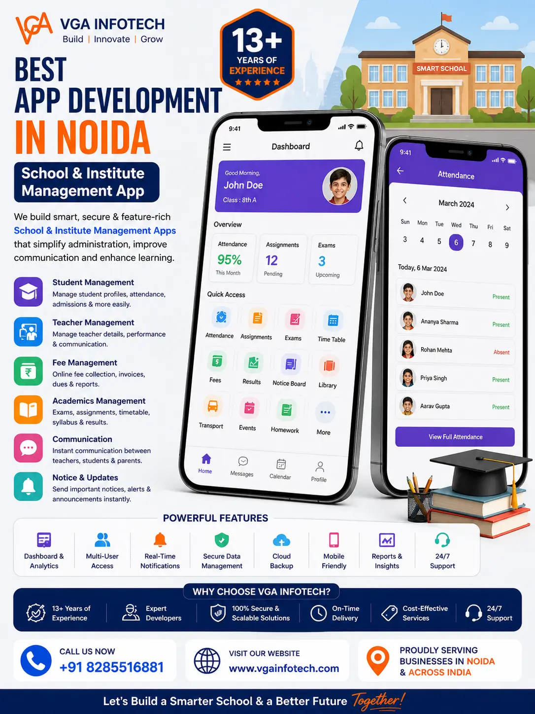 How To Choose The Best App Development In Noida