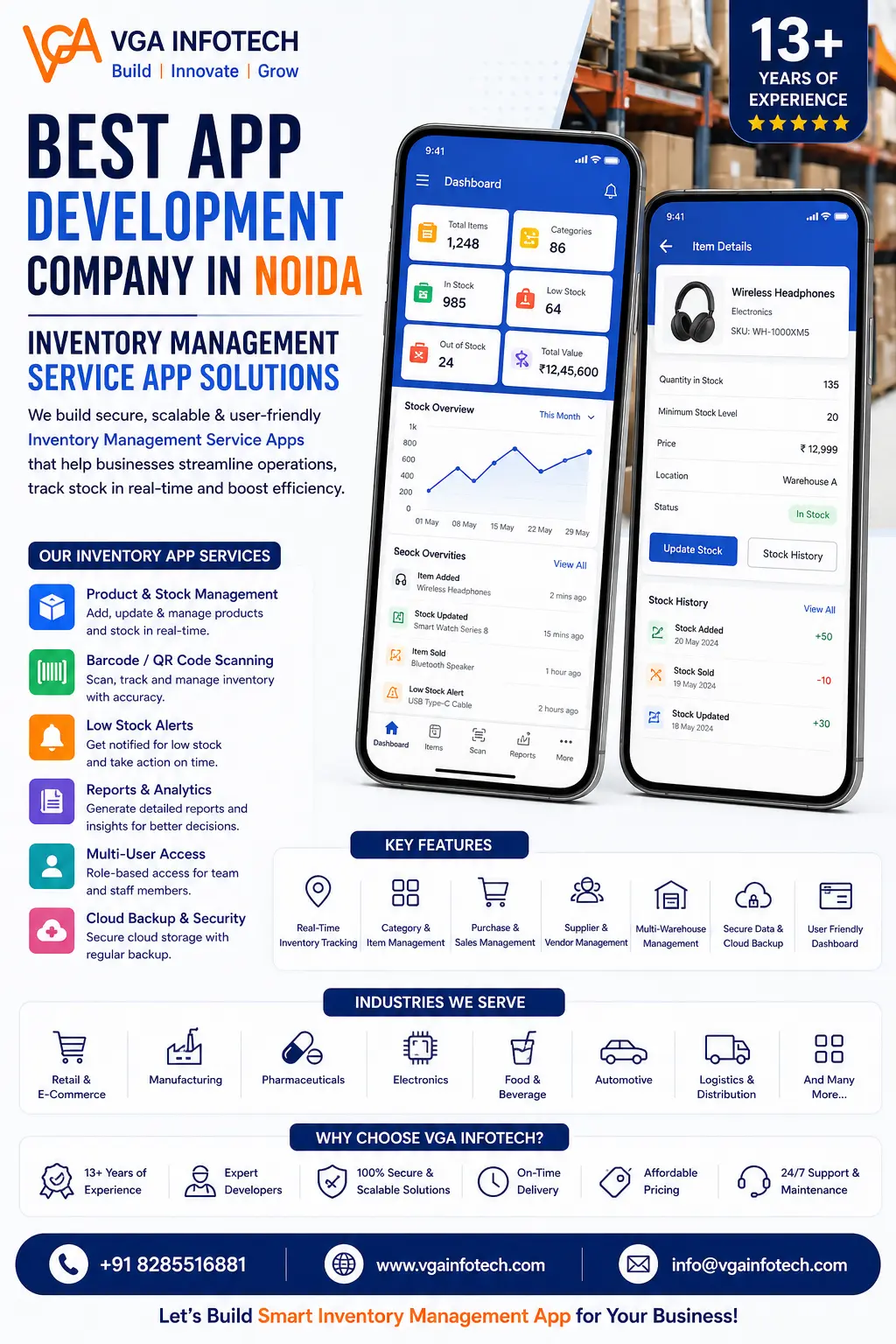 How To Choose The Best App Development Company In Noida